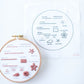 Learn to Embroider Beginners Bundle Kit - Level 1 & 2